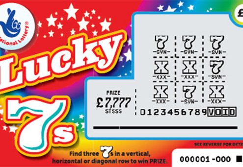 National Lottery Scratch Cards Prices